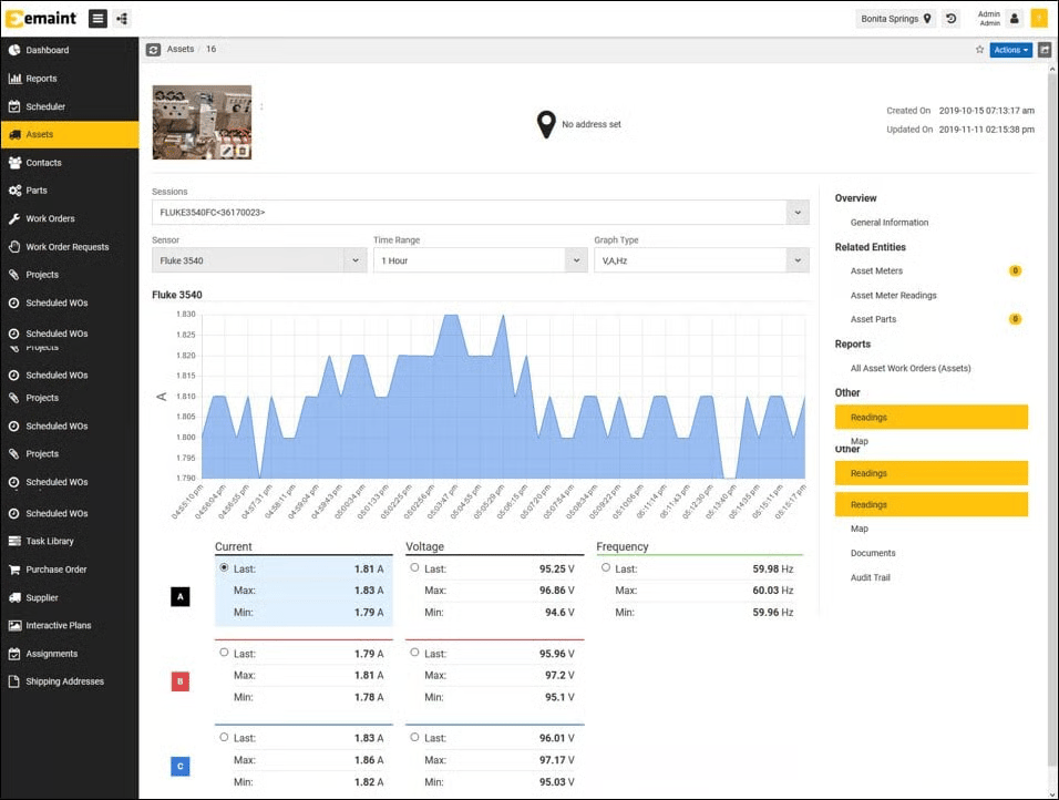 8 Best Asset Performance Management Software My Top Picks 8 Best Asset Performance Management Software My Top Picks